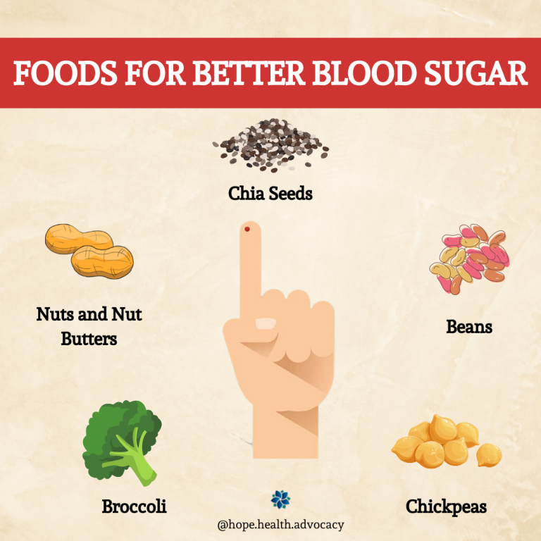 Better Blood Sugar Stability Through These Food Items