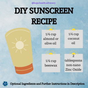 Do It Yourself Sunscreen recipe with the sky as the background and a sunscreen bottle showing text on how to create your own sunprotection